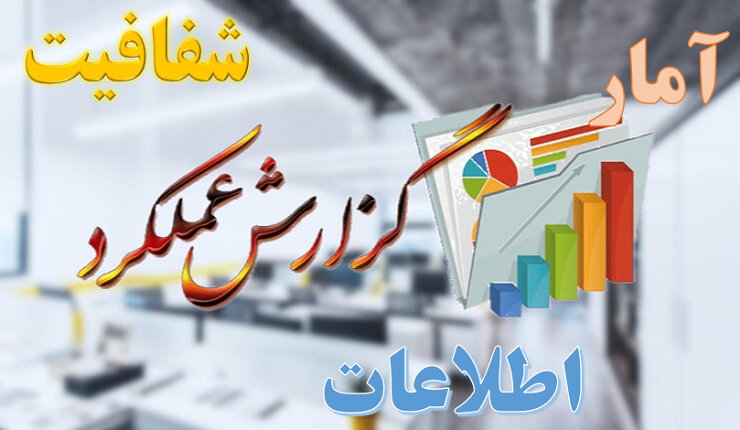 گزارش عملکرد و شفافیت